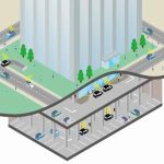 建物の地下でも自動運転車が円滑に走行可能な技術を共同開発へ