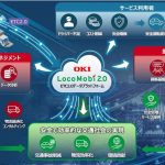 OKIと損保ジャパングループ、中小企業も利用しやすいドライバー管理・安全運転支援サービスの展開目指す