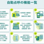 テレニシ、運送業向け総合クラウド点呼システムに「業務前自動点呼」機能追加