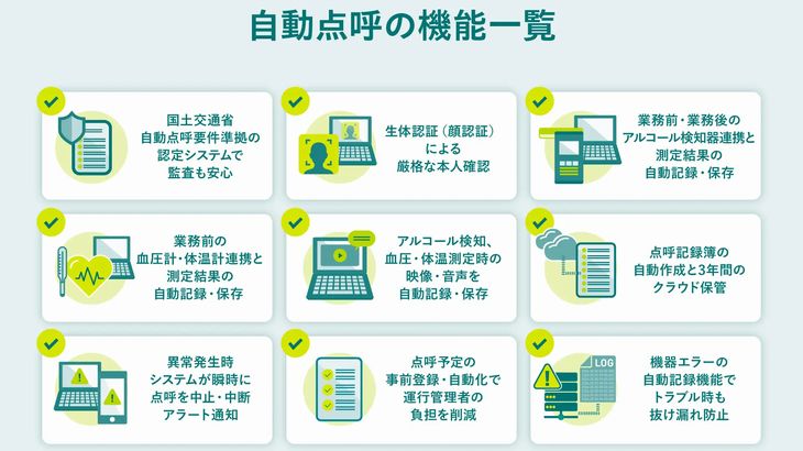 テレニシ、運送業向け総合クラウド点呼システムに「業務前自動点呼」機能追加
