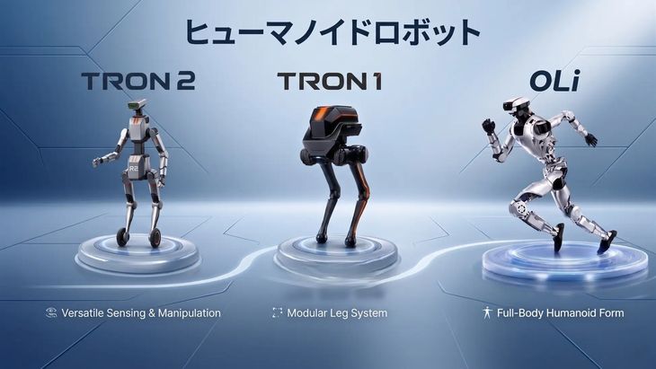 ロボットバンクがヒューマノイドロボ事業に本格参入、中国スタートアップの3機種を国内同時展開へ