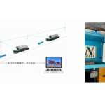 走行する大型部品運搬台車からのリアルタイム映像伝送に成功、造船所クレーンのオペレーター室と地上の安定通信などに活用期待