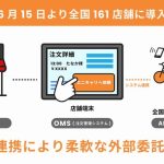 エニキャリ、宅配とんかつなど手掛けるSBICと配送連携開始