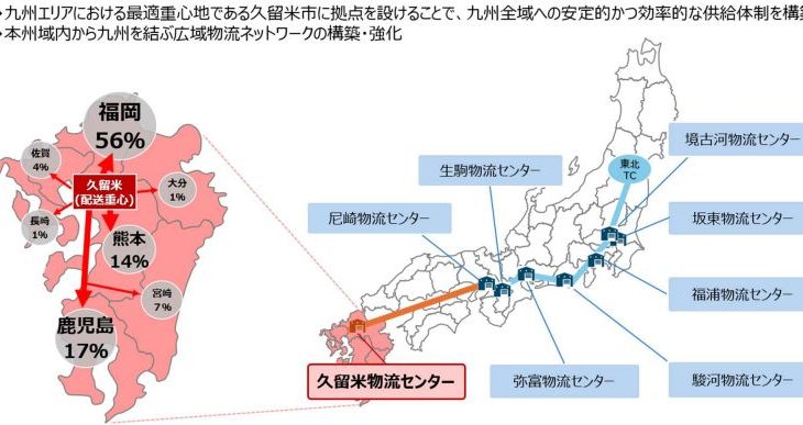 丸紅ロジが福岡・大刀洗町で新センター開設、九州のペットソリューション分野強化