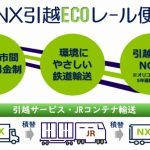日通、鉄道コンテナ活用した長距離・少量引っ越し向け新サービス開始