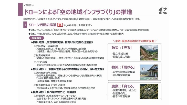 和歌山・紀の川市、防災・物流・農業の3分野でドローン活用する「空の地域インフラ構築」プロジェクトを本格始動