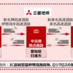 NANKAIとTRCの「次世代」物流施設めぐる提携、三菱地所が新たに参加