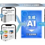 三井倉庫HDグループ、バーコードレス商材も生成AIで円滑に出荷検品可能なアプリを開発・導入開始