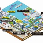関西電力やNTT、川崎重工など9社が大規模で低コスト・低炭素の水素輸送方法確立を目指す