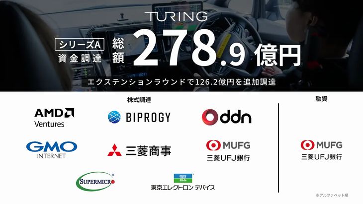 自動運転技術開発のチューリング、シリーズAラウンド全体で278.9億円の資金調達完了