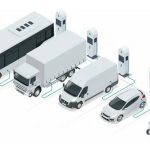 双日テックイノベーション、ASKUL LOGISTにEV充電最適化システムを納入