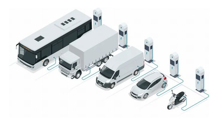 双日テックイノベーション、ASKUL LOGISTにEV充電最適化システムを納入