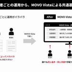 辰巳商会、Hacobuの配車受発注・管理サービス「MOVO Vista」を15拠点に導入