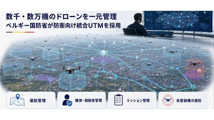 テラドローン、ベルギー子会社が国防省にドローン運航管理システム納入