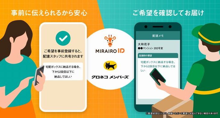 ヤマトの会員サービスとデジタル障害者手帳が連携、事前に「ゆっくり話して」などの対応要望登録可能に