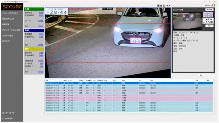 セキュア、工場や物流施設など向けにAI活用した車番認証システムの販売開始