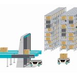 ExotecとMujin、物流インテグレーションの強化へ業務提携