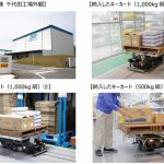 トヨタL&FのシンプルAGV、医療機器製造のジェイ・エム・エスが採用