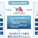 伊藤忠、米航空機リース大手アヴィエーション・キャピタルの共同経営に参画