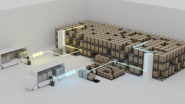 Cuebus、空間効率を最大化する多階層・高密度立体自動倉庫を発表