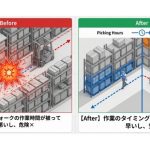 オープンロジ、保管ラックの運用ルールと独自の「自動補充算出ツール」活用で提携倉庫の保管効率13%改善を達成