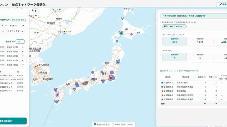 アイディオット、CLOの意思決定支援システムに最適な拠点ネットワーク検討可能な新機能追加