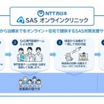 NTT西とフィリップス・ジャパンが睡眠時無呼吸症候群のオンライン診療高度化へ、運輸・交通企業のドライバー検査・治療を推進