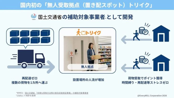 Every WiLL、沖縄で無人の荷物受け取り拠点「トリイク」を初設置