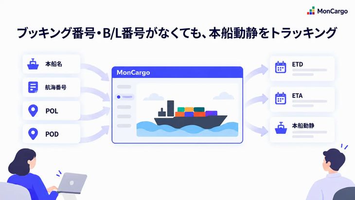 MonCargo、海上コンテナ追跡サービスに本船単位で動静カバー可能な機能を追加