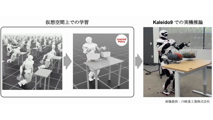 松尾研究所と川崎重工、ヒューマノイド「Kaleido9」の重量物運搬デモに成功